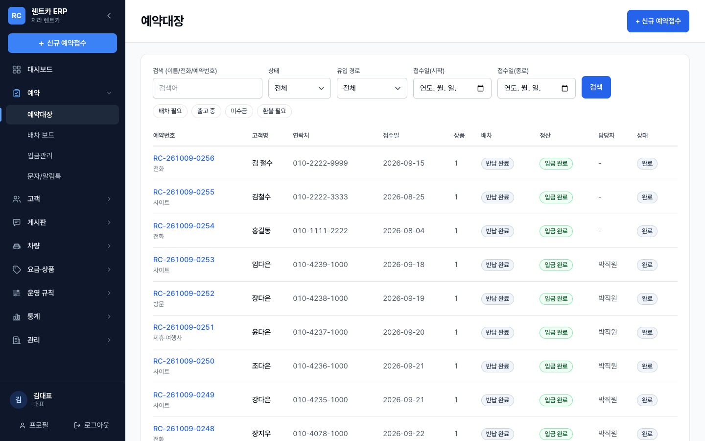 한눈에 파악하는 직관적인 관리자 대시보드